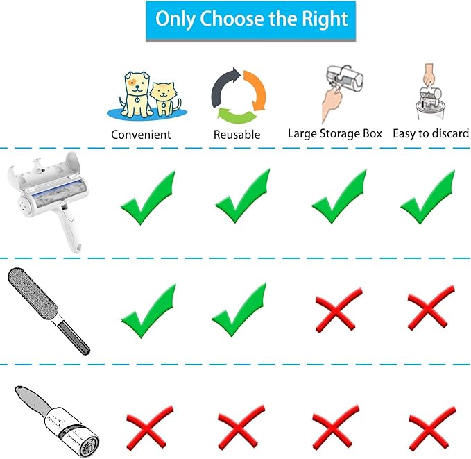 EasyRoll Hair Remover β Self-Cleaning Pet Hair Roller